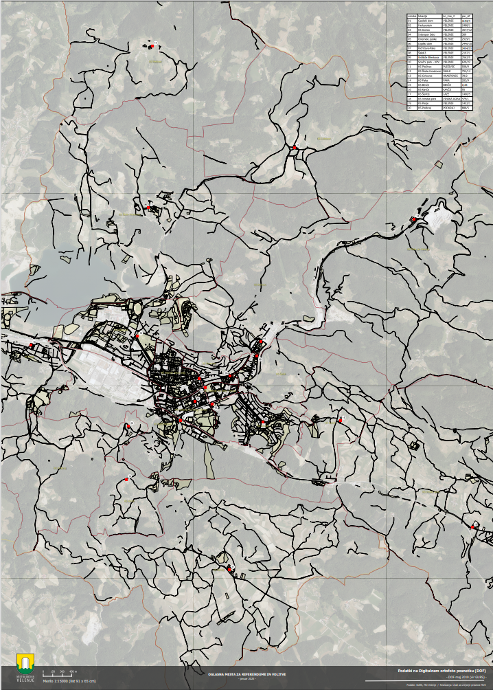 BP oglasna mesta Volitve 2025